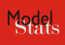 Model Stats: Online Portfolios